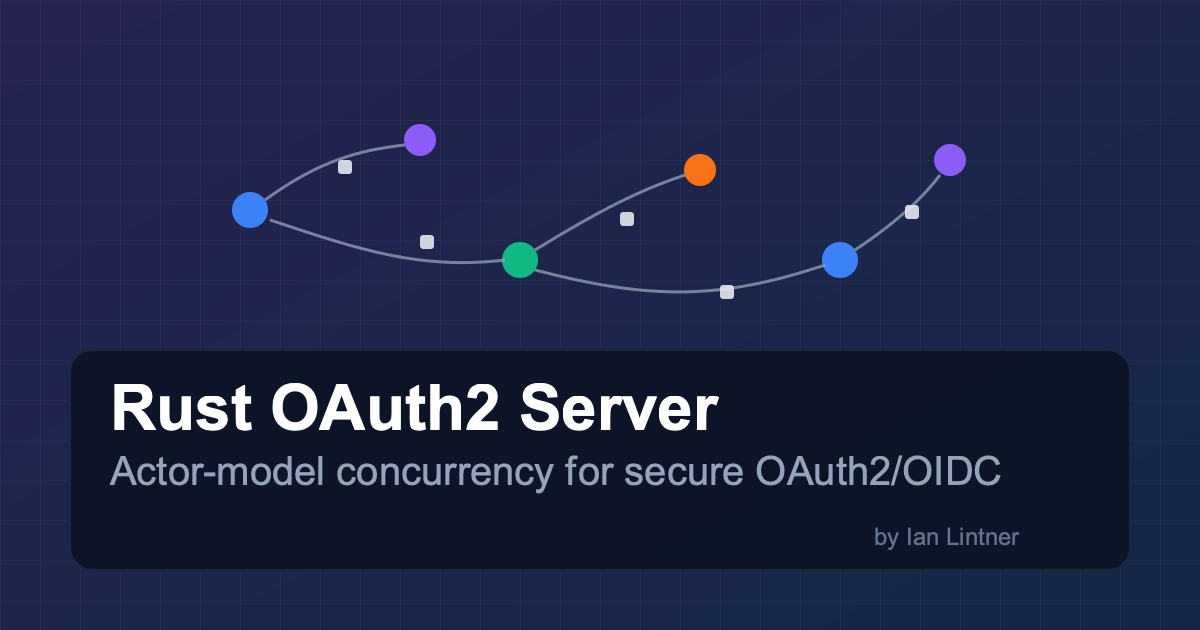 Abstract representation of an OAuth2 server built in Rust with actors and message passing